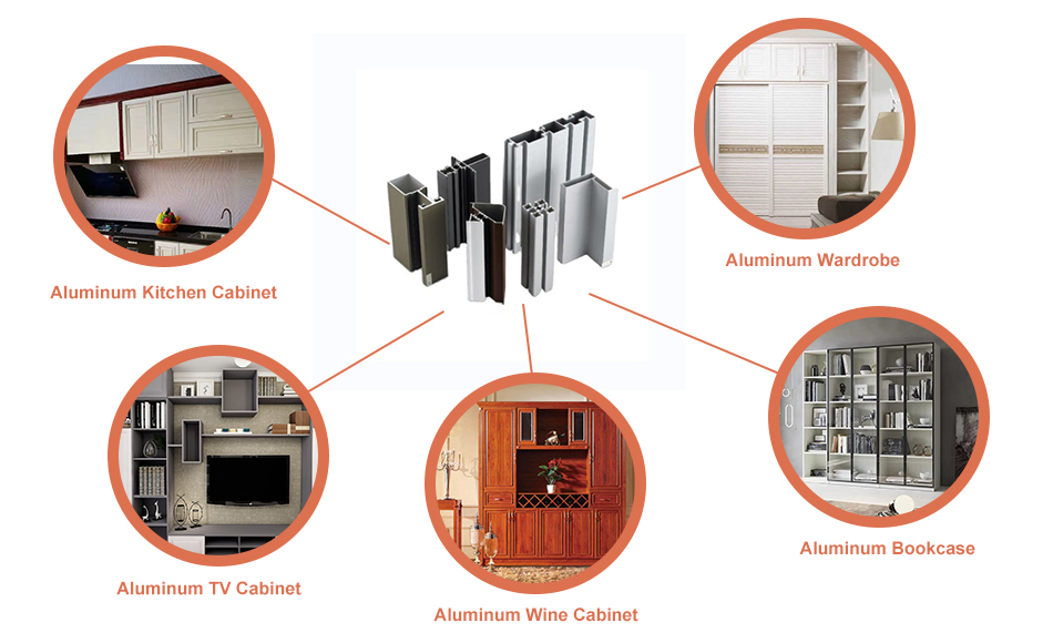  Aluminum Furniture Profiles