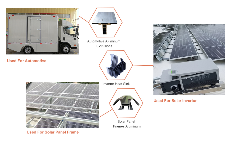  New Energy Aluminum
